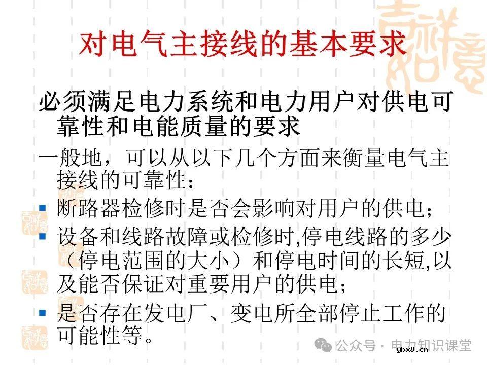 变电一次接线图：变电站主接线和站用电接线运行