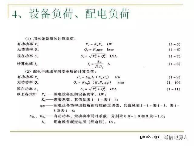 通信供配电系统设计方案详解
