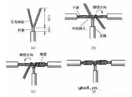 电线线头最规范接法_电线接头接法图解_接线图分享