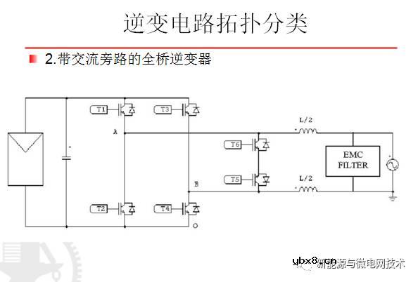 单相并网光伏逆变器主电路拓扑及其优缺点