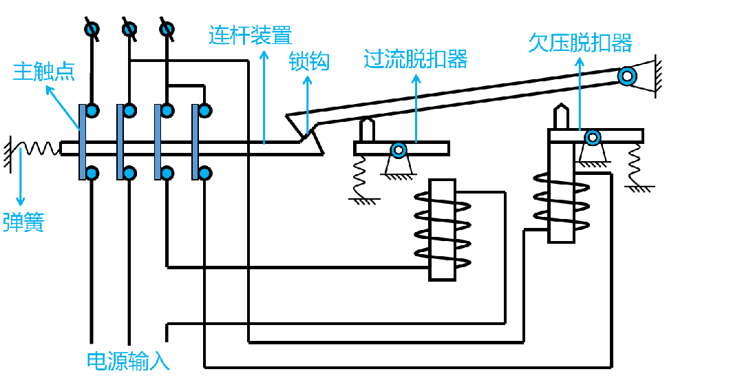 为什么会跳闸？家庭电路图结构详解