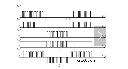 在线式ups工作原理