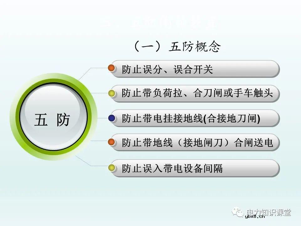 隔离开关基本介绍：控制回路及五防装置