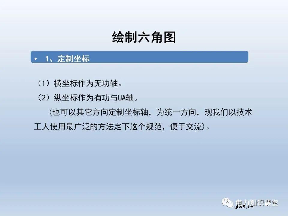 供电系统保护装置的六角图相位检测方法