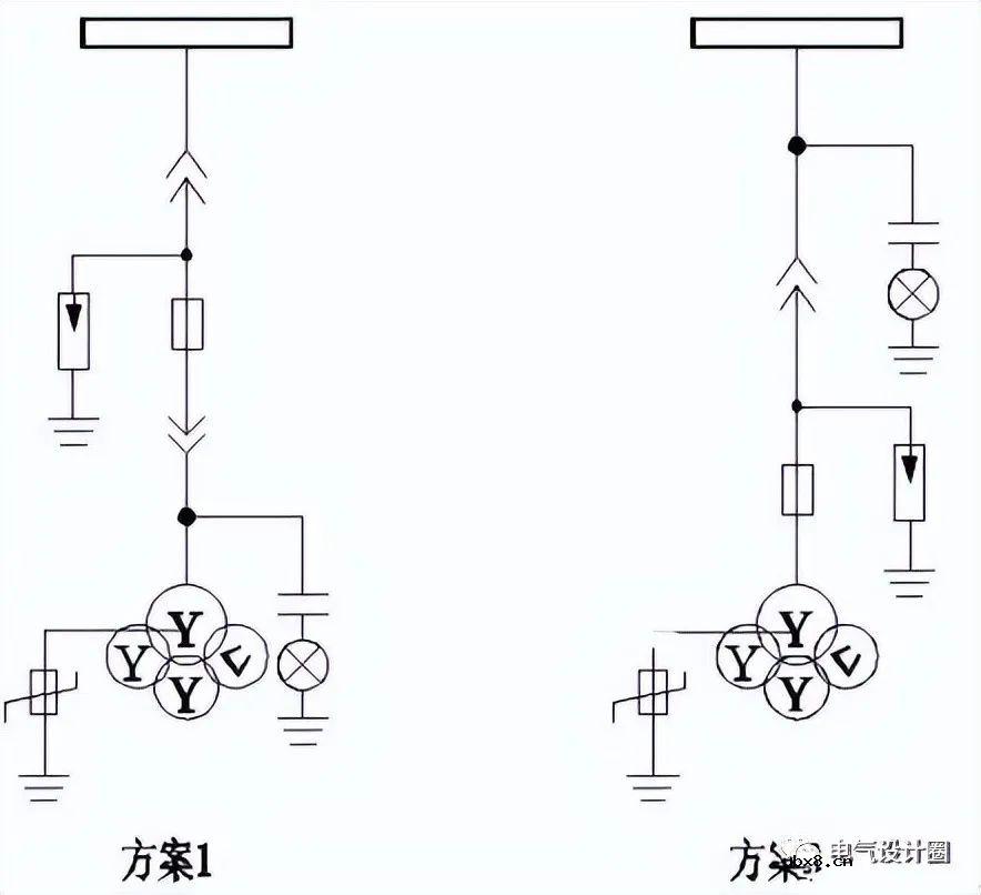 PT柜和计量柜的区别 PT柜常见的几个配置方案