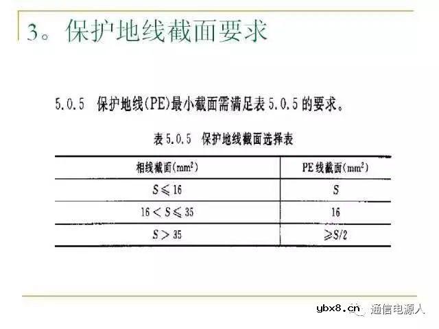 通信供配电系统设计方案详解