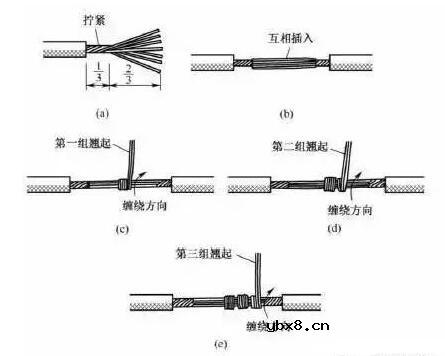 电线线头最规范接法_电线接头接法图解_接线图分享