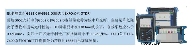 光纤损耗的主要原因