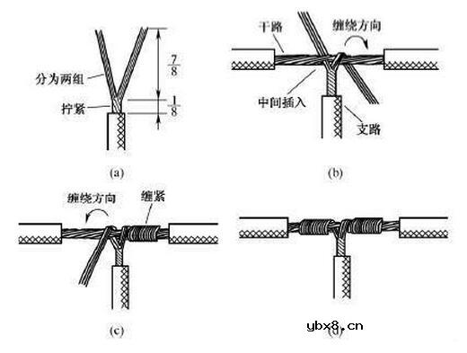 多芯电缆线接线缠绕方法_多芯电缆线的对线方法