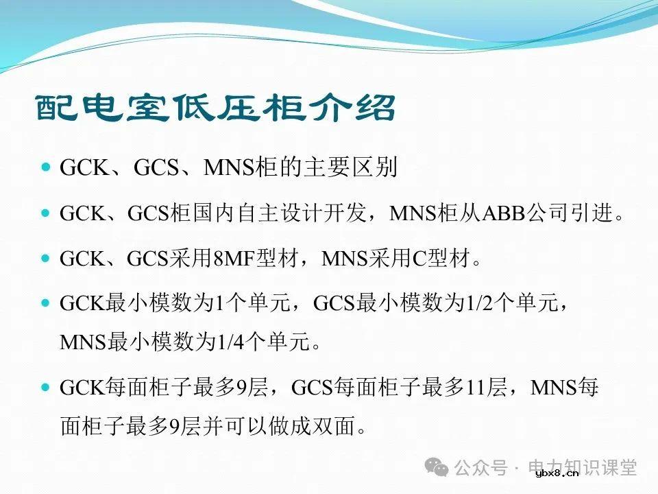 10kV配电室核心设备功能、作用与重要性