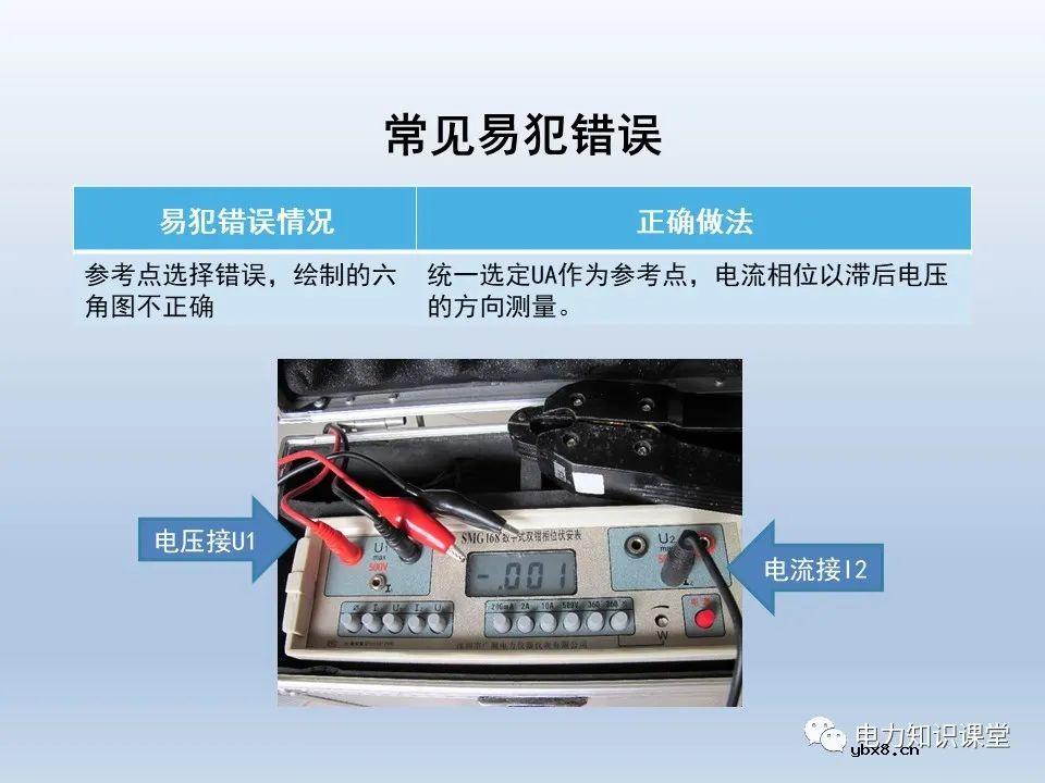 供电系统保护装置的六角图相位检测方法