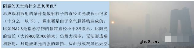 光纤损耗的主要原因