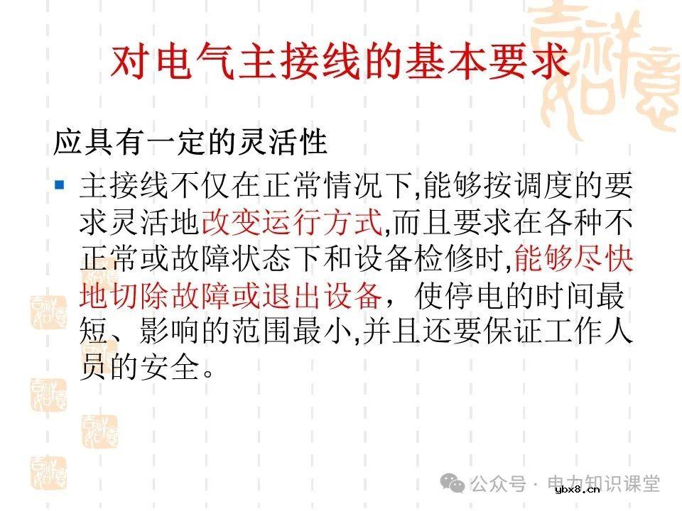 变电一次接线图：变电站主接线和站用电接线运行