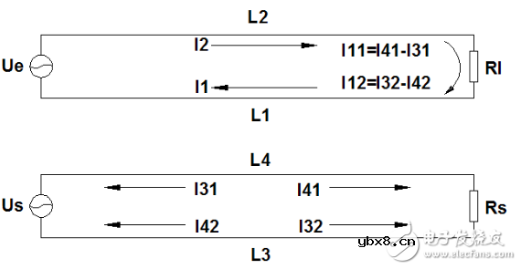 双绞线介绍_双绞线抗干扰原理