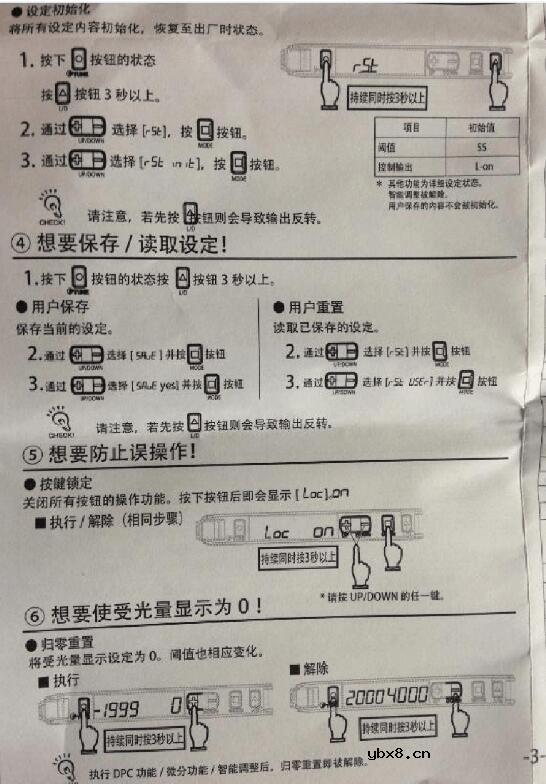 欧姆龙光纤放大器怎么调试