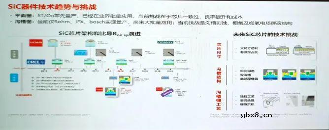 新型电力系统面临的发展要求和挑战