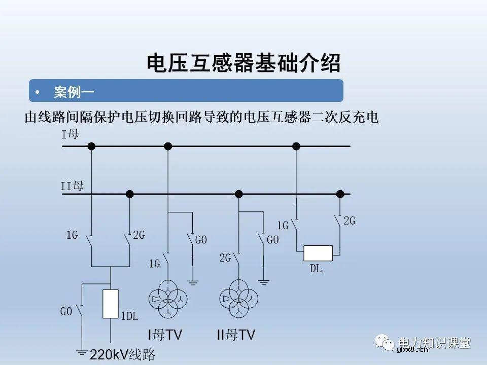 一文解析电压互感器涉及的二次回路