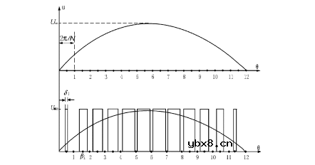 在线式ups工作原理