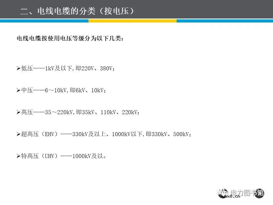 电线电缆的结构、分类、工艺流程