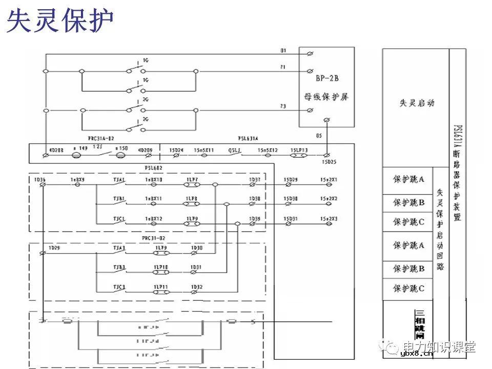 电压互感器二次回路的PT二次反充电知识汇总