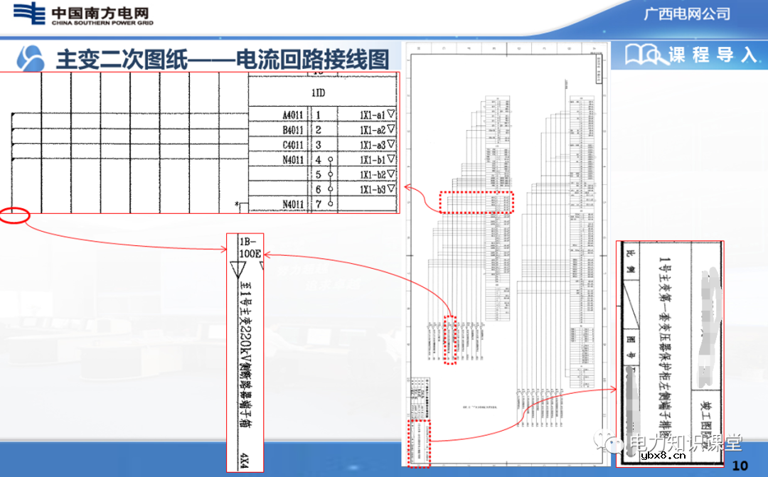 图文解析变电站二次设备原理图