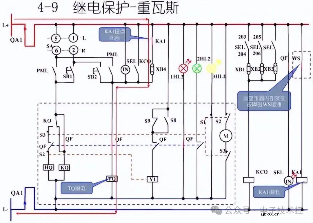 10KV开关柜控制和保护动作原理图