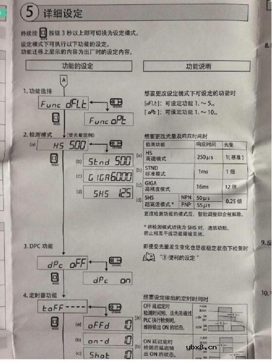 欧姆龙光纤放大器怎么调试