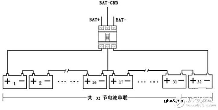 ups不间断电源优点_ups不间断电源接线图