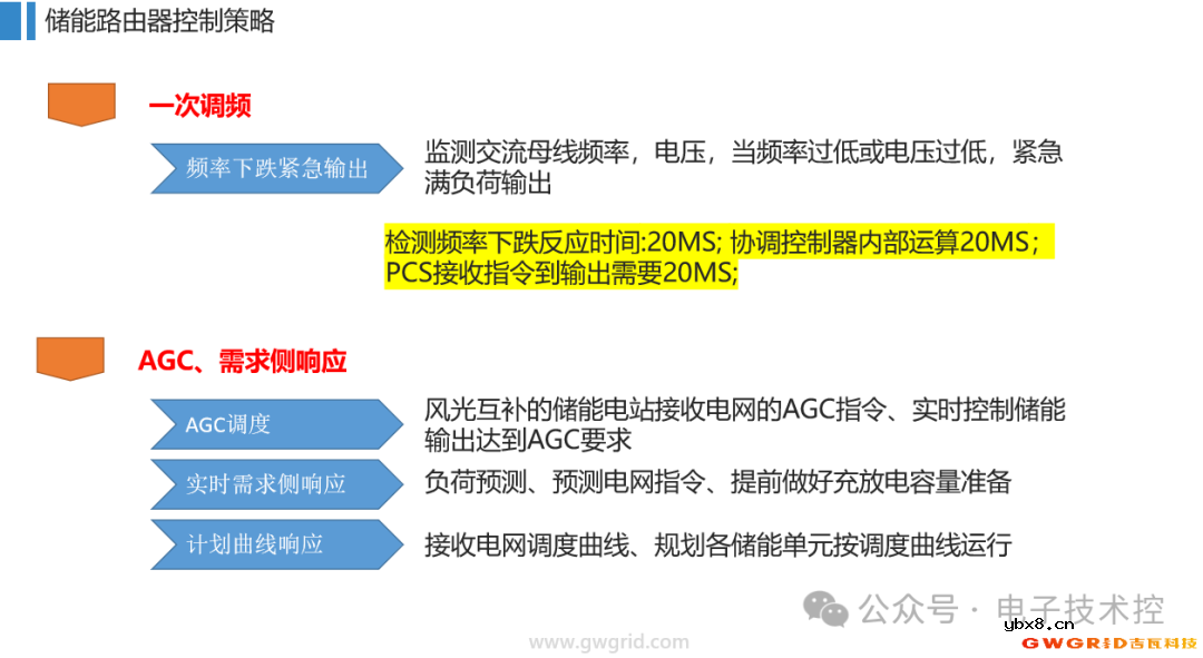 大型储能电站设计方案分享