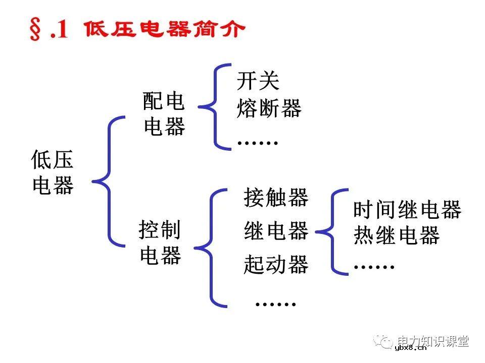 一文详解电气二次控制回路