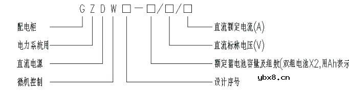 直流屏选型规格_直流屏在选型时要考虑的因素