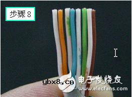 图文结合,教你如何制作双绞线水晶头