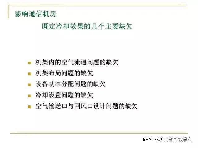 通信供配电系统设计方案详解