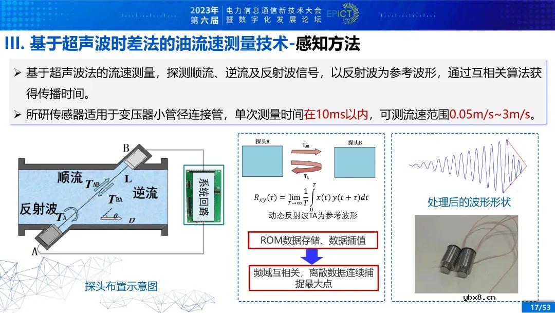 电力变压器健康状态多参量感知与智能评估