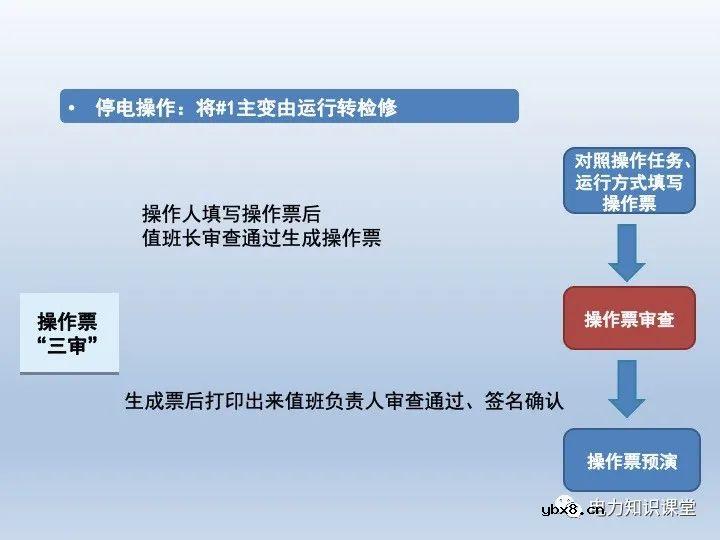 什么是微机五防 变压器停送电操作原则