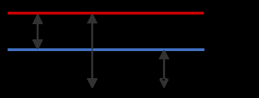 为什么会跳闸？家庭电路图结构详解