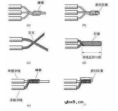 电线线头最规范接法_电线接头接法图解_接线图分享