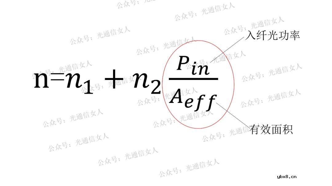 科普一下Y8T258 G.654E光纤的几个特性