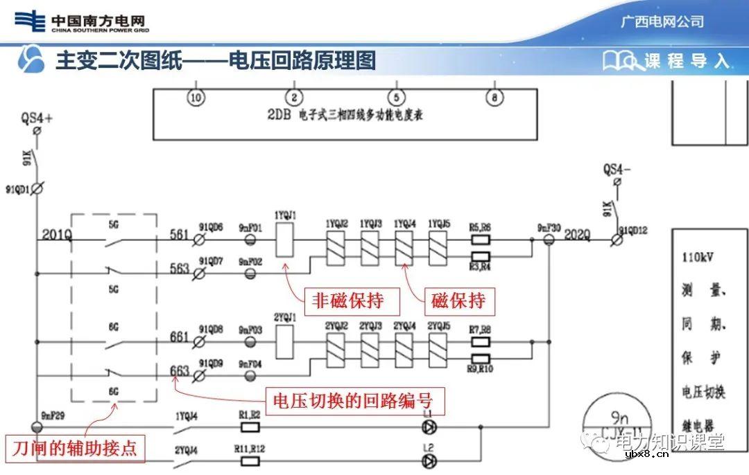 图文解析变电站二次设备原理图