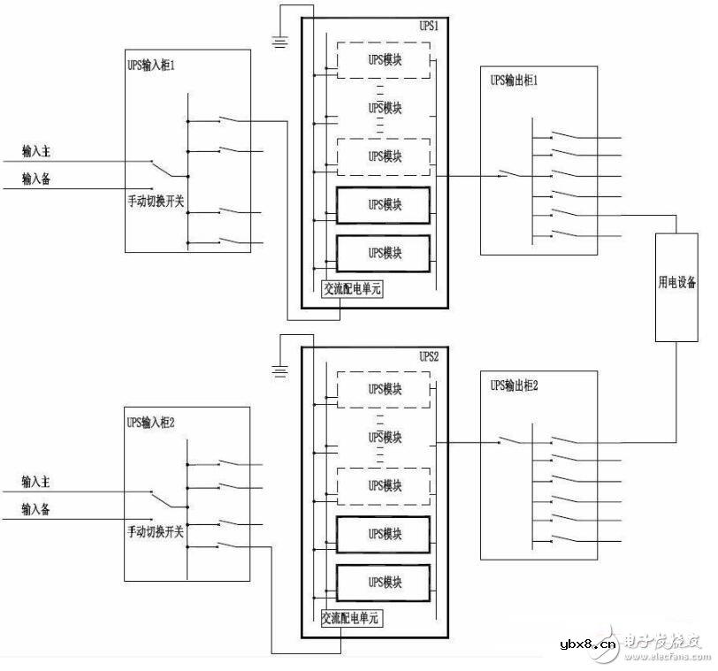 ups不间断电源优点_ups不间断电源接线图