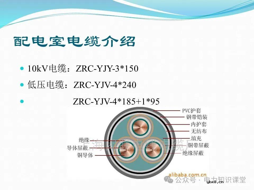 10kV配电室核心设备功能、作用与重要性