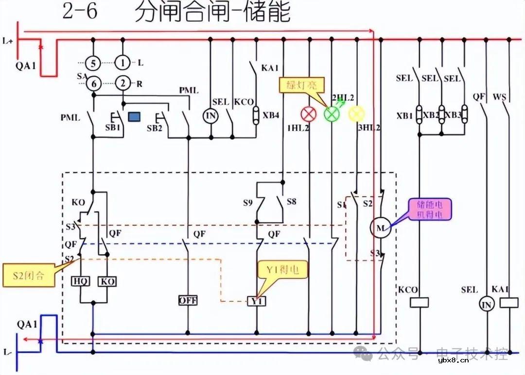 10KV开关柜控制和保护动作原理图