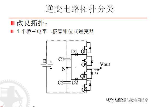 单相并网光伏逆变器主电路拓扑及其优缺点