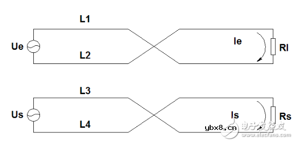 双绞线介绍_双绞线抗干扰原理