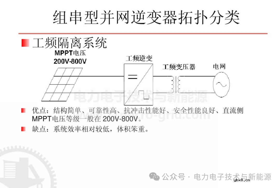 单相并网光伏逆变器主电路拓扑及其优缺点