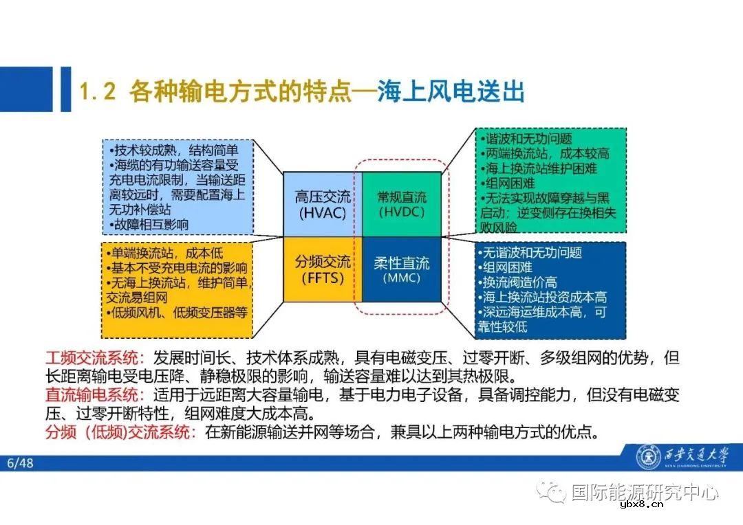 分频风电系统的结构及基本原理