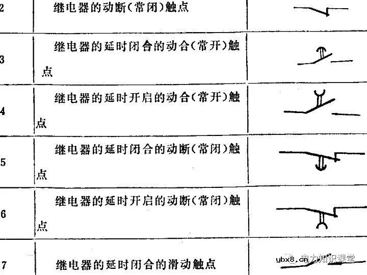 电气二次回路图及原理