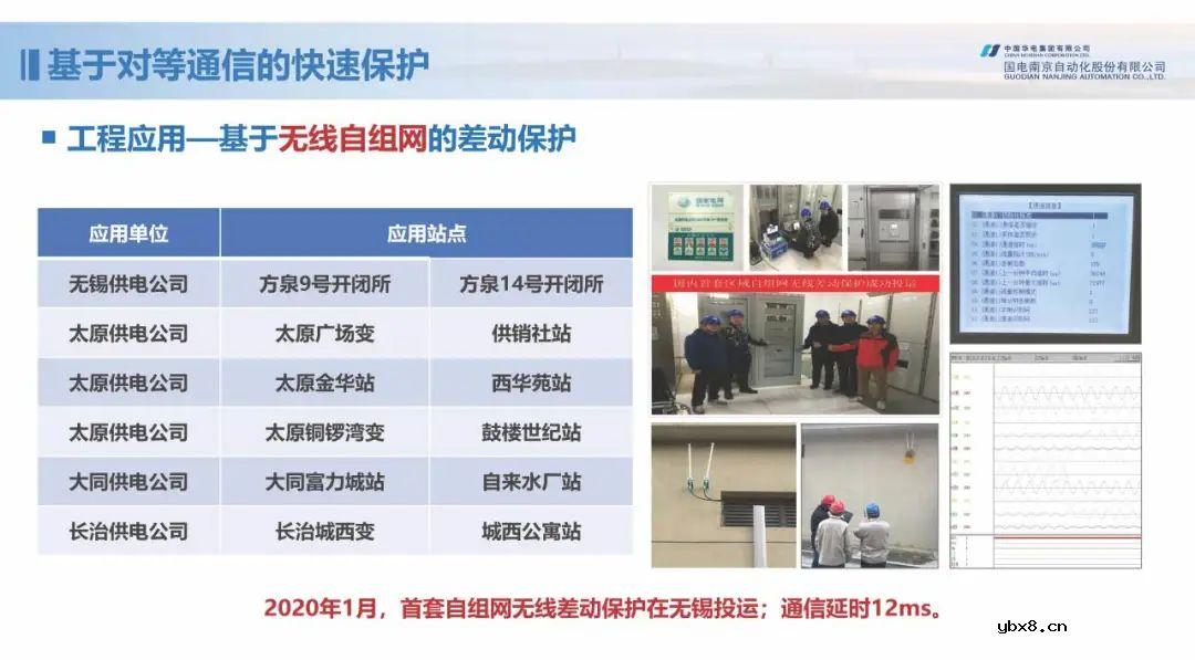 新型配电网保护控制技术探索