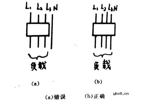 漏电保护器误动作的原因是什么？防误动作的措施有哪些？