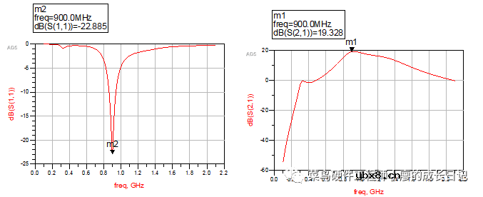 功率放大器的输入、输出阻抗匹配的实现步骤